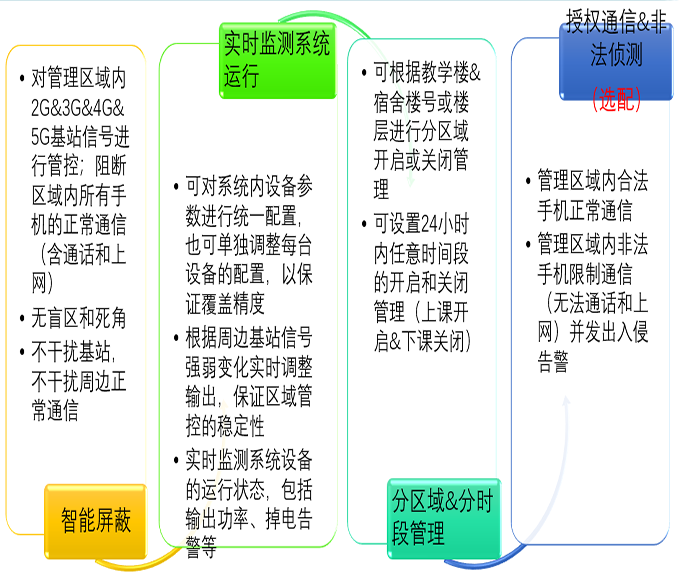 杭州图1