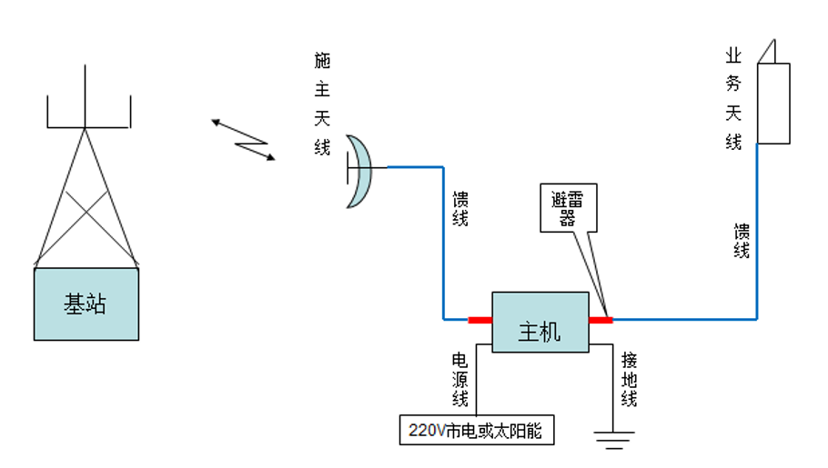 杭州图4