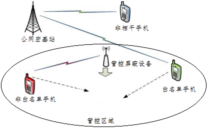 杭州图5